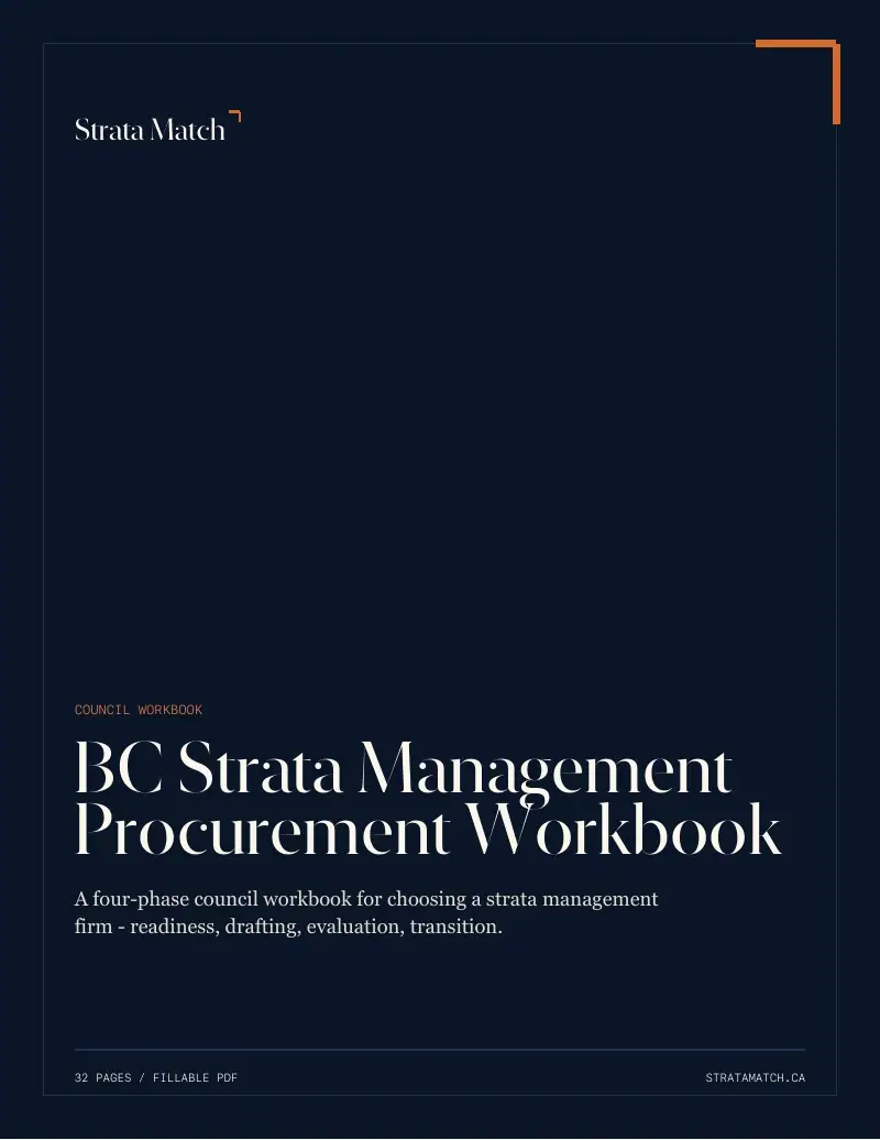 Cover page of the procurement workbook