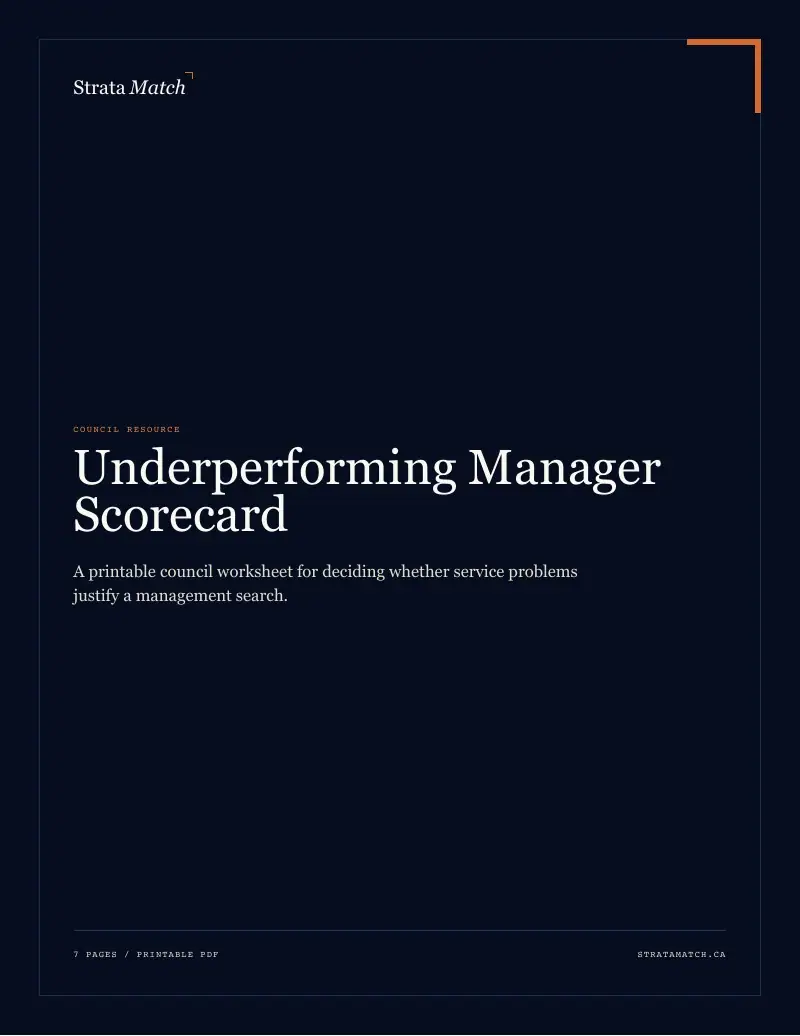 Cover page of the underperforming manager scorecard